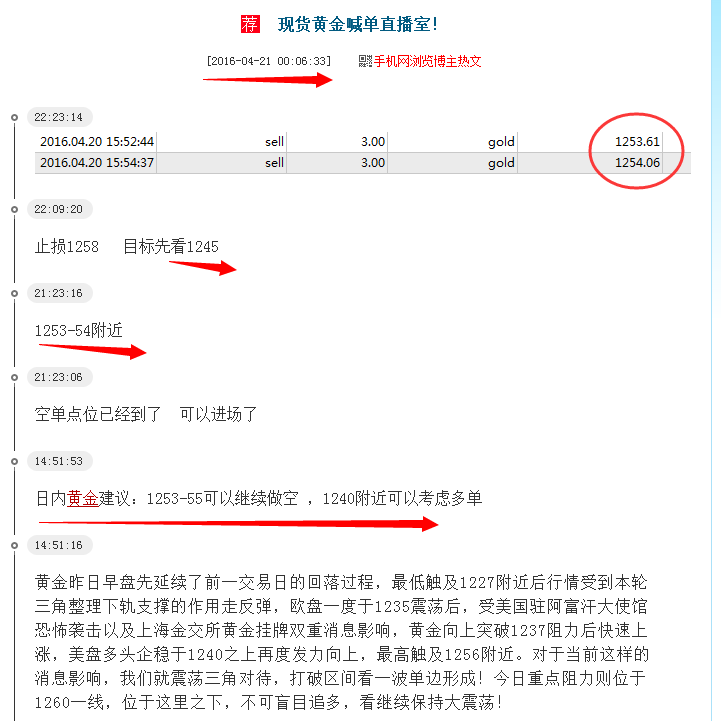 现货黄金及时喊单直播!_石鑫伟_财经博客