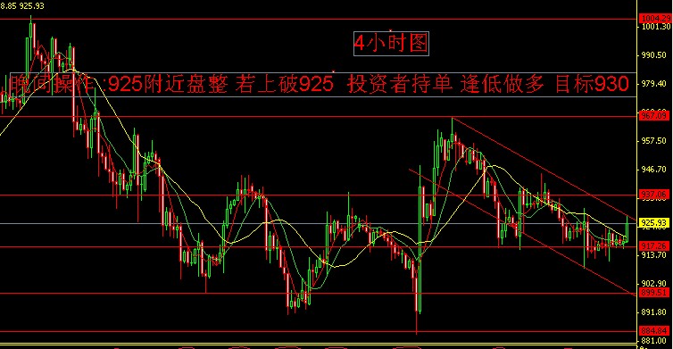 与本人关系