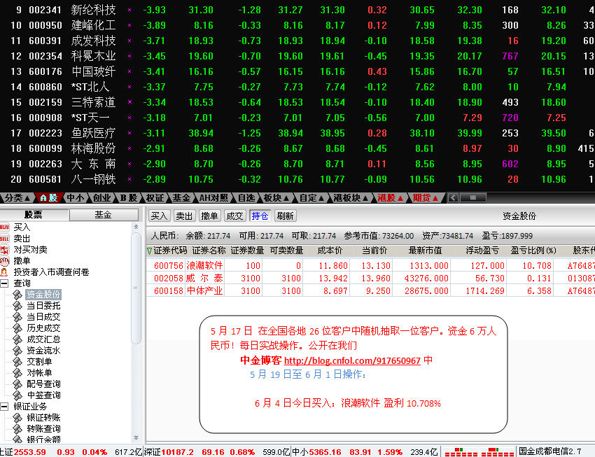 账户余额_收入抵销账户(2)