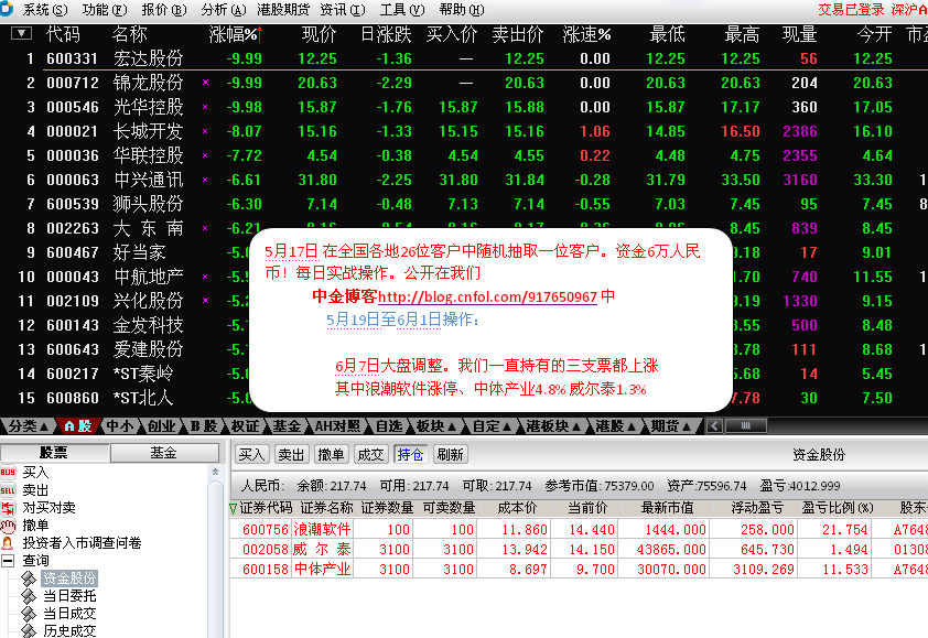 家庭月总收入_操作总收入是什么(3)