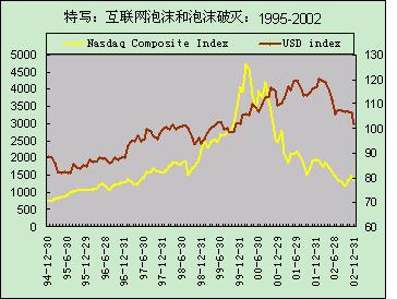 经济新名词_...起初来自太平洋投资管理公司在2008金融危机之后创出的新名词,普...(3)