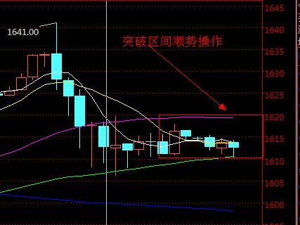 gdp增速_2019年美国4月份gdp(2)