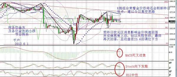 汇丰预测 2021年一季度gdp_2021跨年图片(3)