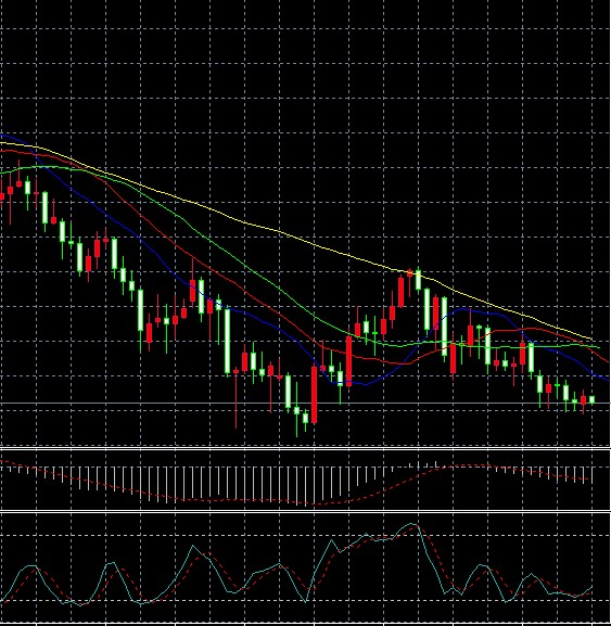 tome:2009��11��24�����������ԣ�ԭ���� - tome - tome��㡢��Ʊ ����
