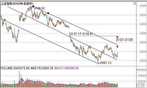 三驾马车_gdp增长的三驾马车(3)