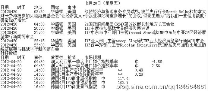 2019世界经济大事记_...2016年全球商业大事记 财经频道 手机搜狐新年的钟声即将响起 在感...(3)