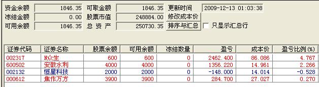 ͼƬ��������´��ڴ򿪲鿴