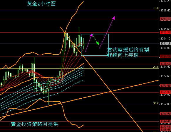 全球人口面临哪些问题_全球经济面临的一大阴影 人口问题(2)