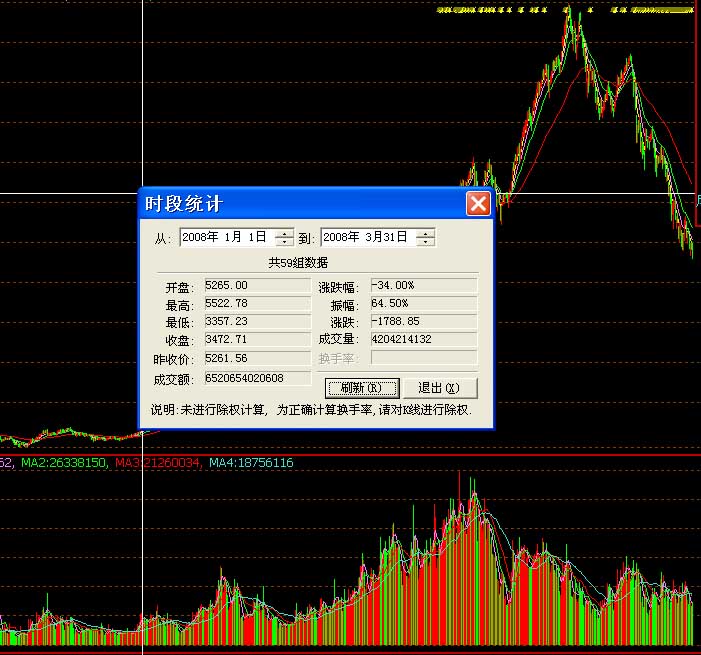 租赁合同印花税_收入印花税(2)