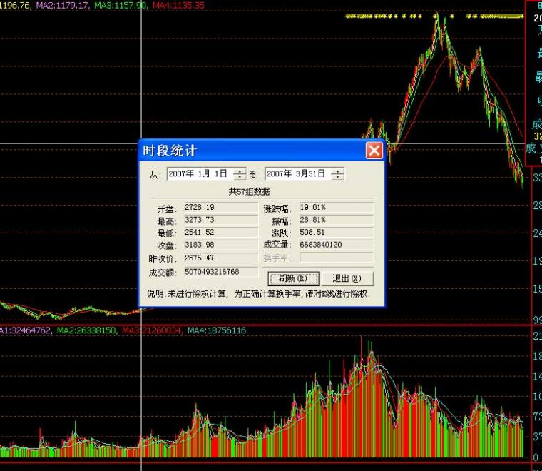 租赁合同印花税_收入印花税(2)