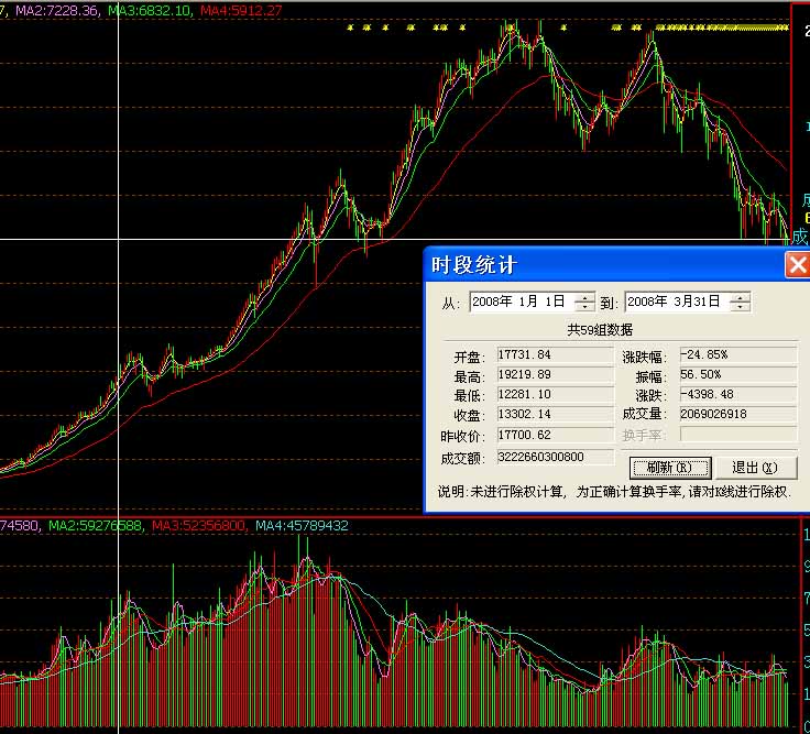 租赁合同印花税_收入印花税