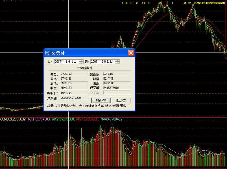 租赁合同印花税_印花税收入(2)