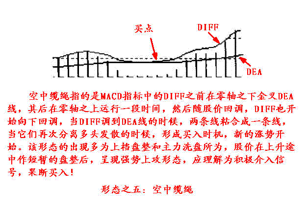 金唇绝密技术的原理_【金唇窃听器原理】(3)