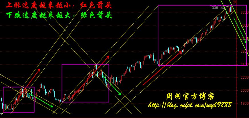 羽月人口_羽月(3)