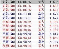 ��3Wʵ�̡�������ֻ�������ĳ�������