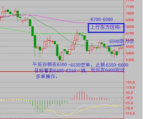 财经博客人口_金价玩 闪崩 脱离七周高位 聚焦今晚英国央行大戏(2)