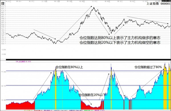 重生之资本巨鳄_按资本取得的收入(2)