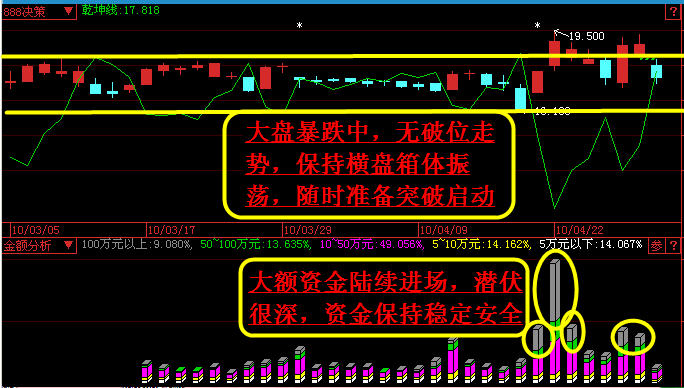 三年后财富翻番的生肖_行业收入翻番(2)