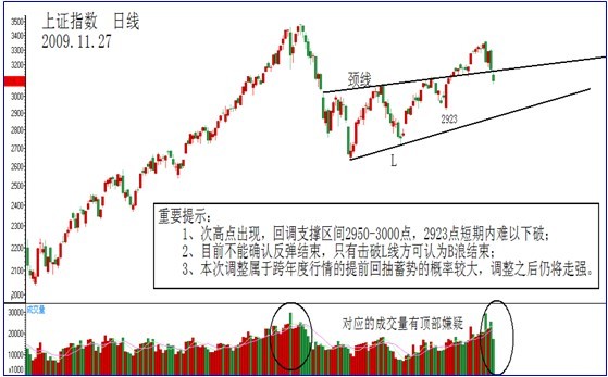 收入证明_跨年度收入调整(2)