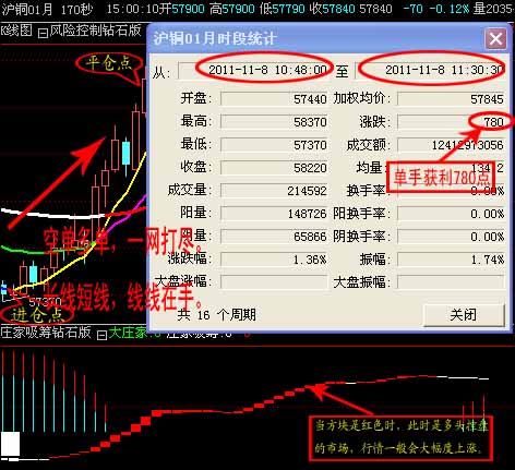 财经博客人口_金价玩 闪崩 脱离七周高位 聚焦今晚英国央行大戏(2)