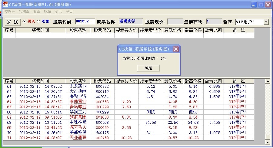 时间累积这盛夏的果实_累积收入