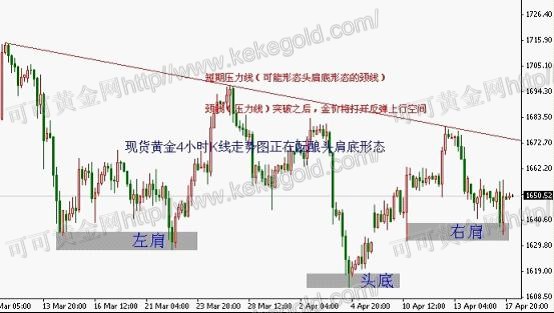 白银市18年经济总量_白银市地图
