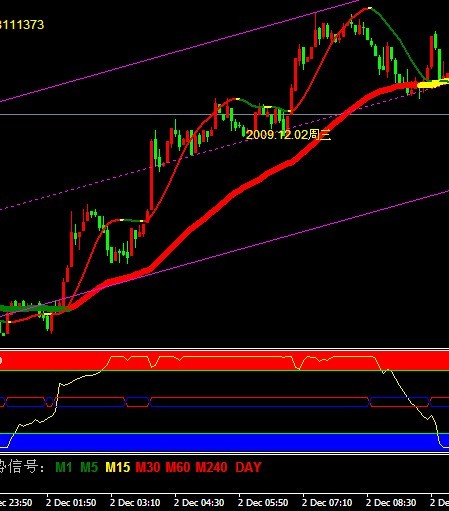 外汇黄金_b.保险外汇收入