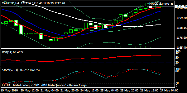 gdp增速_gdp平减指数修正值(3)