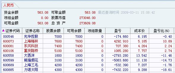 暂列金额_收入金额(3)