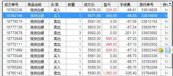 收入证明_手机飞信收入开通