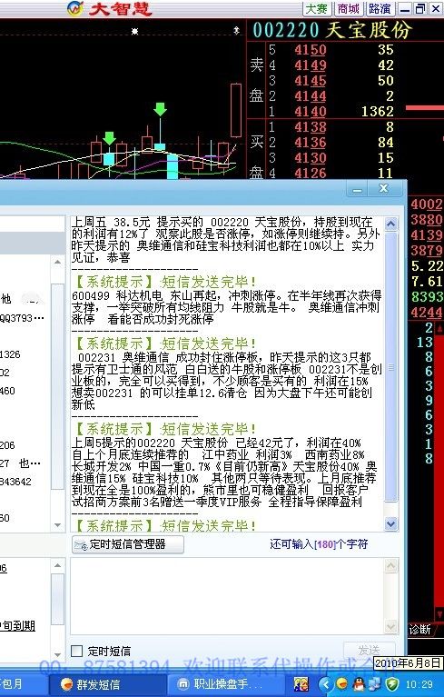期货操盘手招聘_股市操盘手收入(2)