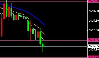 收入证明_丰厚的收入