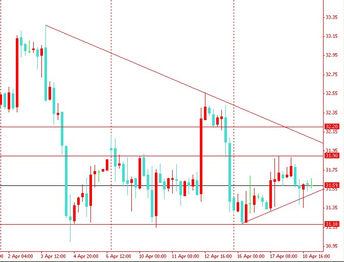 19年经济走势_2016年4月19日今日黄金价格走势 4.19日黄金多少2016-04-19 13:...