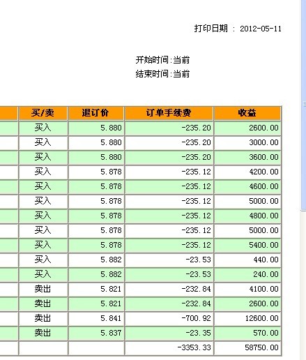 月报表模板_收入月报表(2)