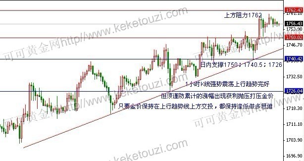 <em>妖女</em>觅妖88:【可可<em>黄金</em>】2月3<em>黄金</em>白银及技术