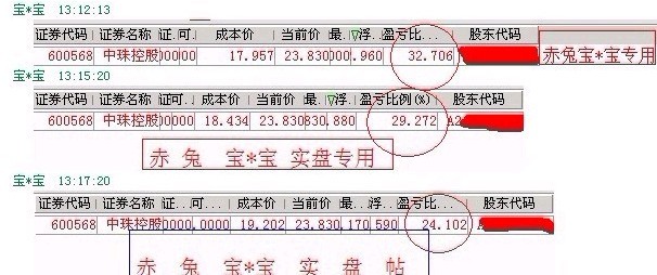 1000万短线账户(第5个交易日)--燃烧的远征---赤