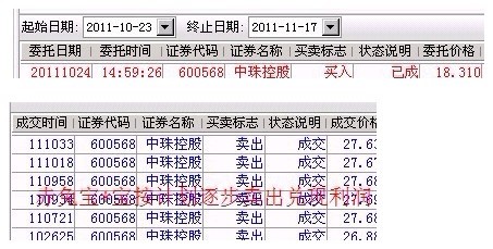 1000万短线账户(第5个交易日)--燃烧的远征---赤