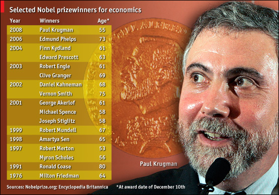 2019克拉克经济学奖_诺贝尔经济学奖得主斯蒂格利茨受聘清华大学名誉教授(2)