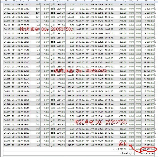 dj舞曲_dj收入怎么样(2)