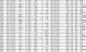 低收入证明模板_低收入户证明(3)