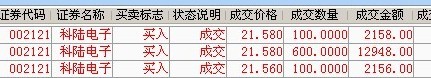 把握3070-3100区域建仓机会 - 稳健操盘手 - www123333 的博客 把握3070-3100区域建仓机会 - 稳健操盘手 - www123333 的博客