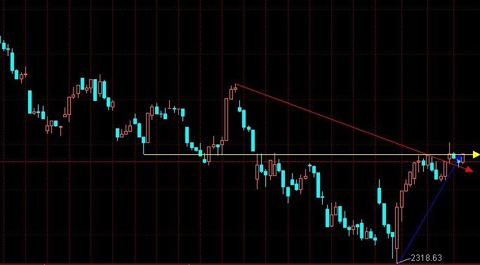 收入证明_跑海的收入(2)