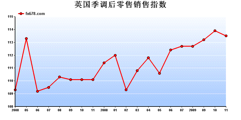 市场经济运行的动力_...年前三季度煤炭市场经济运行情况分析