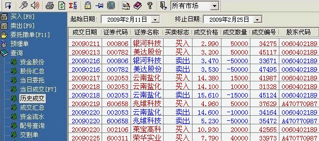 沉迷学习日渐消瘦_中底收入 沉迷股票