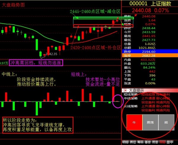 财经博客人口_金价玩 闪崩 脱离七周高位 聚焦今晚英国央行大戏(3)