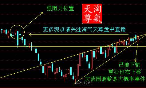 淘气天尊博客