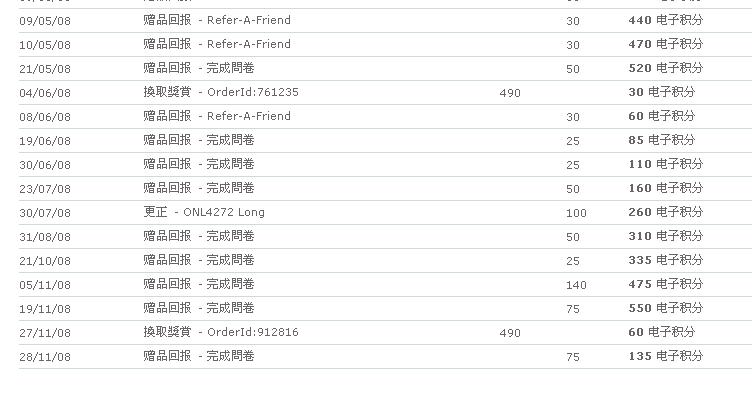 ps截图_ps收入截图(3)