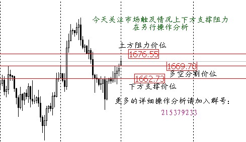 月报表模板_月收入报表(3)