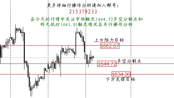 月报表模板_收入月报表(3)