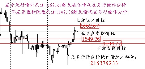 月报表模板_收入月报表(3)